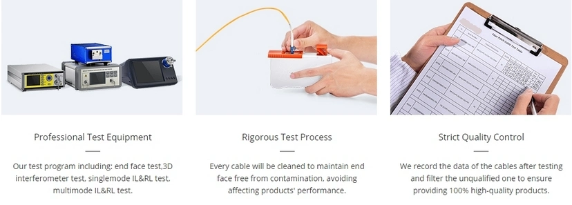 Factory Price LC to LC Simplex Fiber Optic Patch Cord